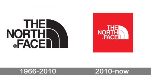 North Face logo history