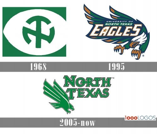 North Texas Mean Green logo history
