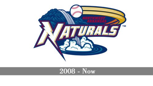 Northwest Arkansas Naturals Logo history