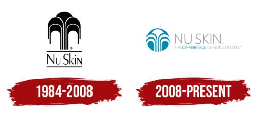 Nu Skin Logo History