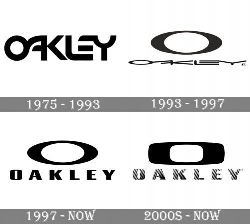 Oakley Logo history