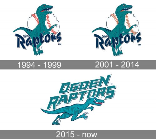 Ogden Raptors Logo history