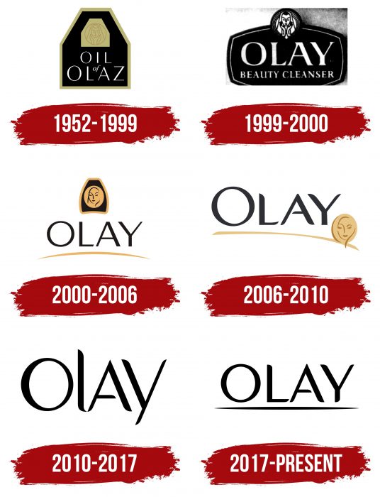 Olay Logo History