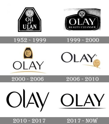 Olay Logo history