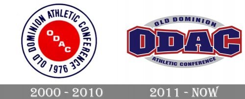 Old Dominion Athletic Conference Logo history