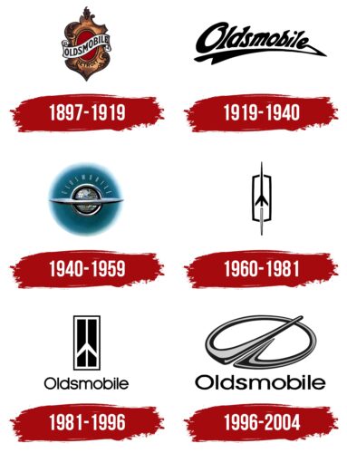Oldsmobile Logo History