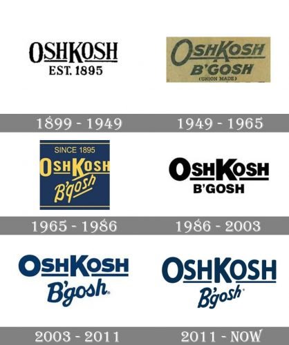 Oshkosh Logo history