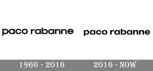 Paco Rabbane history