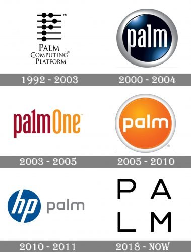 Palm Logo history