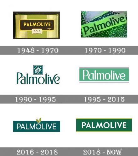 Palmolive Logo history