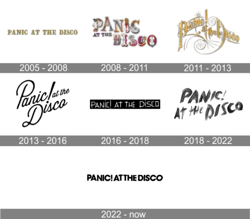 Panic at the Disco Logo history