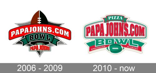 PapaJohnscom Bowl Logo history