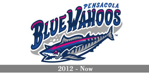 Pensacola Blue Wahoos Logo history