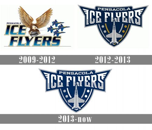 Pensacola Ice Flyers Logo history