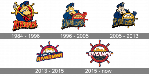 Peoria Rivermen Logo history