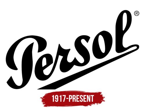 Persol Logo History