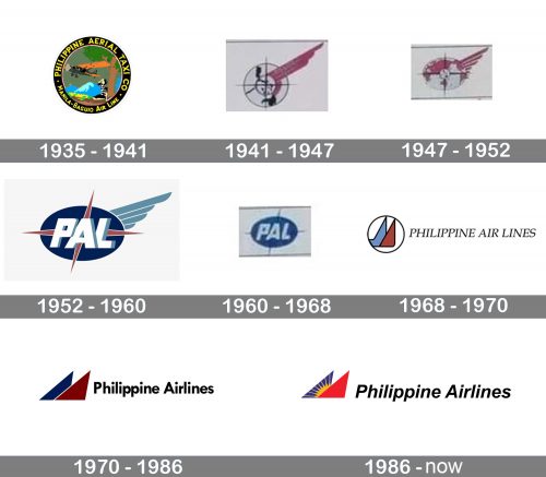 Philippine Airlines Logo history