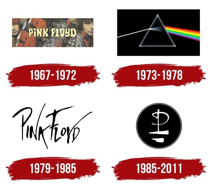 Pink Floyd Logo History