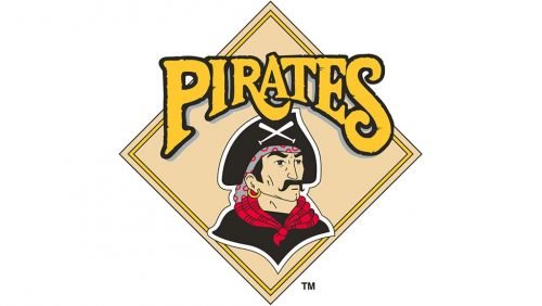 Pittsburgh Pirates Logo 1987