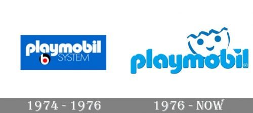 Playmobil Logo history