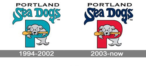 Portland Sea Dogs Logo history
