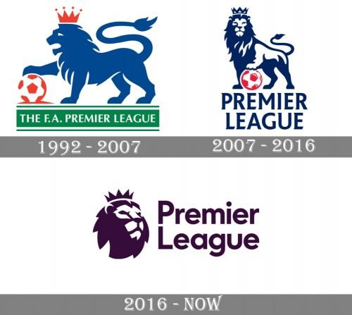 Premier League Logo history