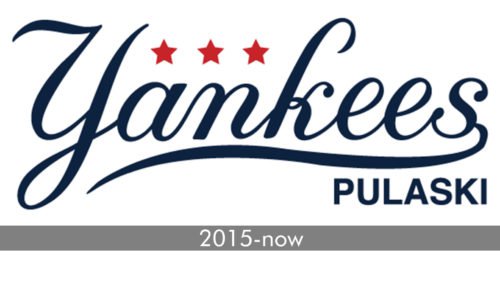Pulaski Yankees Logo history