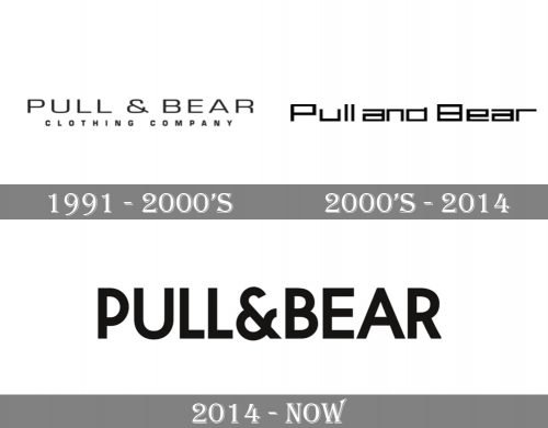 Pull  Bear Logo history