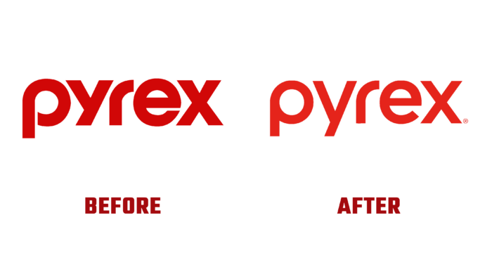 Pyrex Before and After Logo (History)