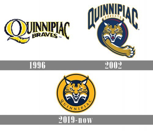 Quinnipiac Bobcats logo history