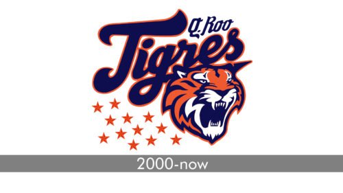 Quintana Roo Tigres Logo history