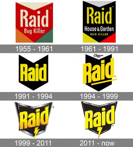 Raid Logo history