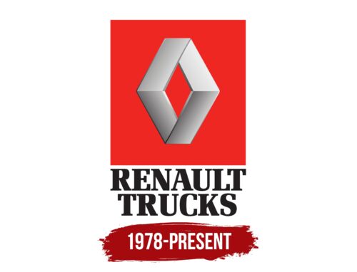Renault Trucks Logo History