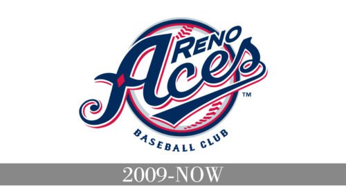 Reno Aces Logo history