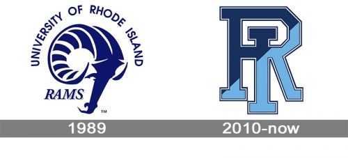 Rhode Island Rams logo history