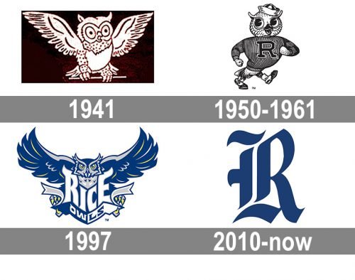 Rice Owls logo history