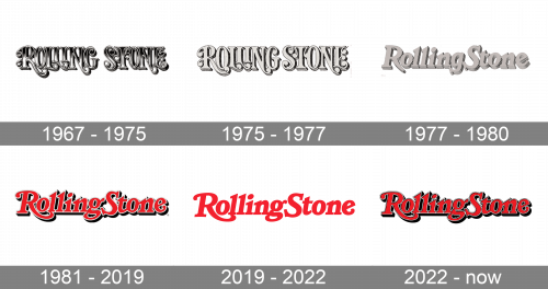 Rolling Stone Logo history