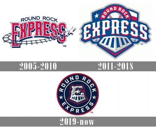 Round Rock Express Logo history