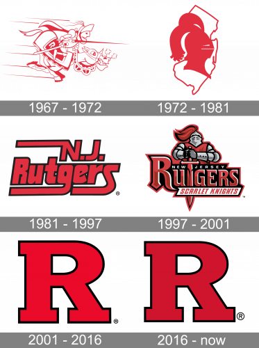 Rutgers Scarlet Knights Logo history