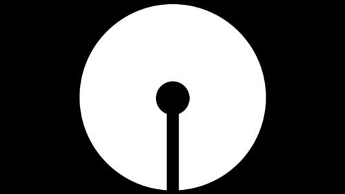 SBI symbol