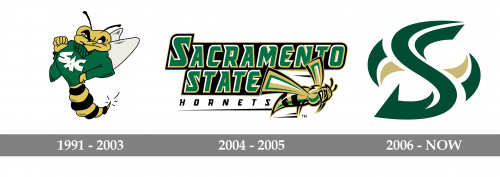 Sacramento State Hornets Logo history