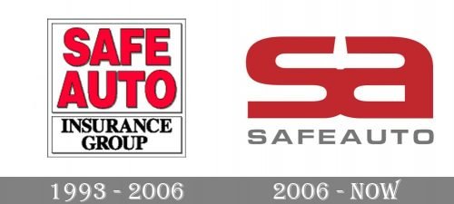 Safe Auto Logo history