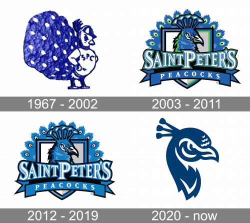 Saint Peter's Peacocks Logo history