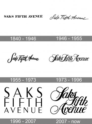 Saks Fifth Avenue Logo history