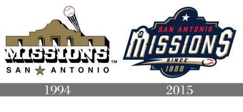 San Antonio Missions logo history