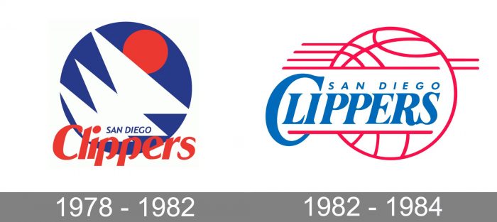 San Diego Clippers Logo history