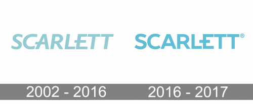 Scarlett Logo history