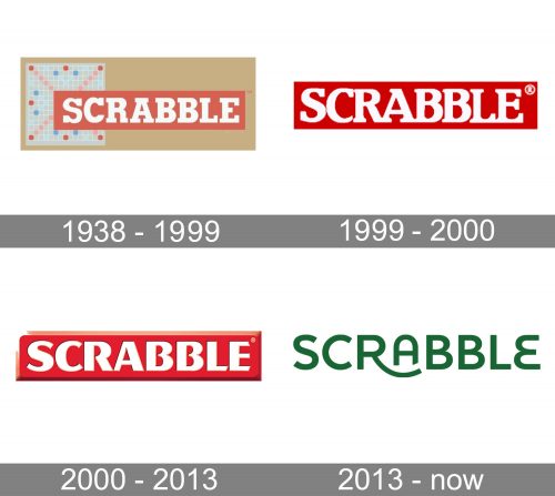 Scrabble Int Logo history