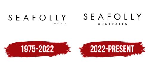 Seafolly Australia Logo History