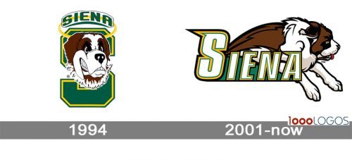 Siena Saints Logo history
